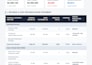 clean up your uae e commerce bookkeeping for amazon and shopify vat